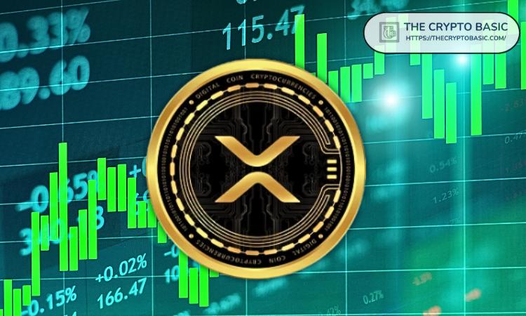Analyst: Most People Will Never Have Enough XRP