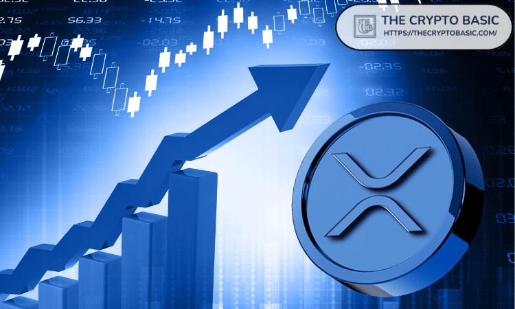分析师反驳XRP达到3.40美元高点的观点,预测将突破24美元